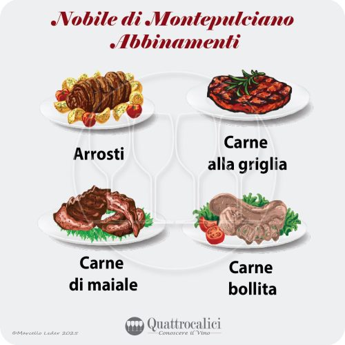 Gli abbinamenti al cibo dei vini Nobile di Montepulciano