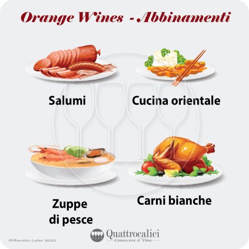L'abbinamento al cibo degli Orange Wines