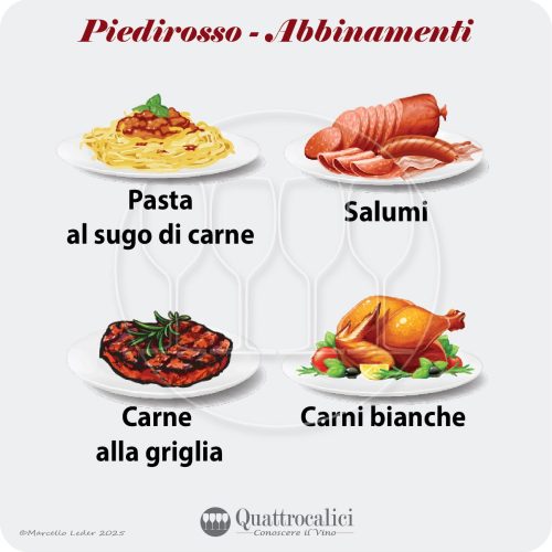 L'abbinamento ai cibi dei vini Piedirosso