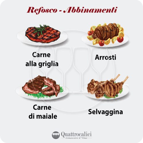 Gli abbinamenti al cibo del Refosco