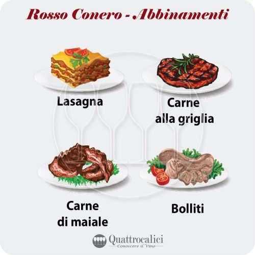 Gli abbinamenti al cibo dei vini Rosso Conero