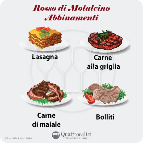 Gli abbinamenti al cibo dei vini Rosso di Montalcino
