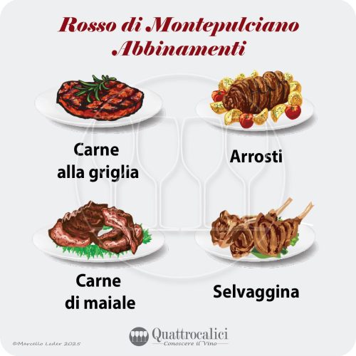 Gli abbinamenti al cibo del Rosso di Motepulciano