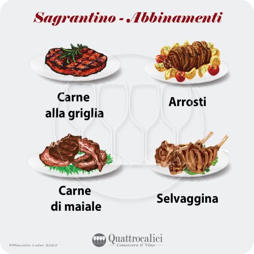 L'abbinamento al cibo dei vini Sagrantino