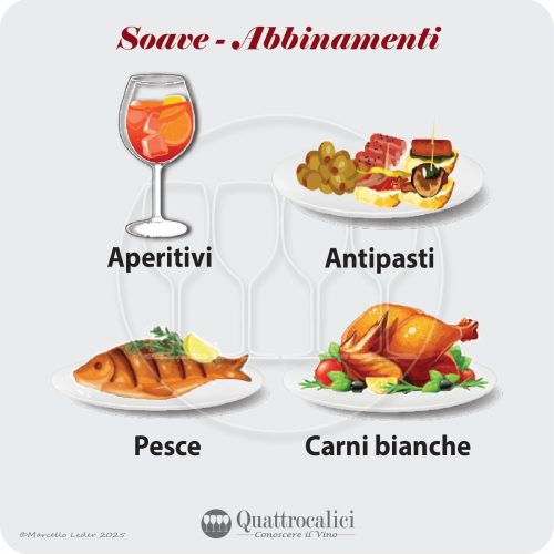 L'abbinamento al cibo dei vini Soave