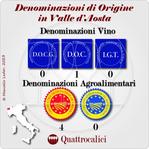 valle d'aosta denominazioni di origine