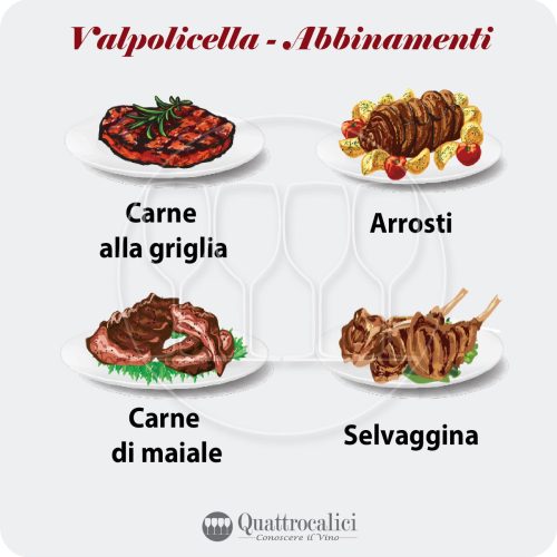 Gli abbinamenti al cibo del valpolicella