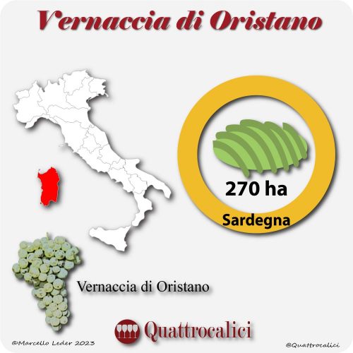 Il Vitigno Vernaccia di Oristano e la sua coltivazione in Italia