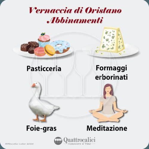 Gli abbinamenti al cibo della Vernaccia di Oristano