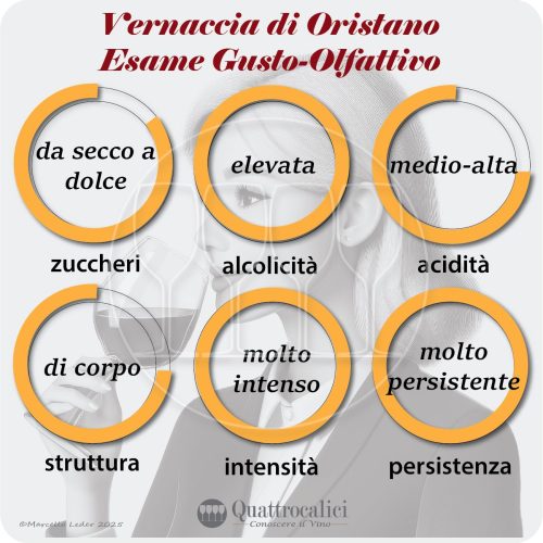 L'esame gusto-olfattivo della vernaccia di Oristano