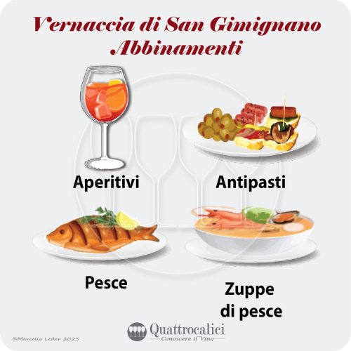 Gli abbinamenti al cibo della vernaccia di san gimignano