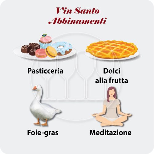Gli abbinamenti al cibo del vin santo