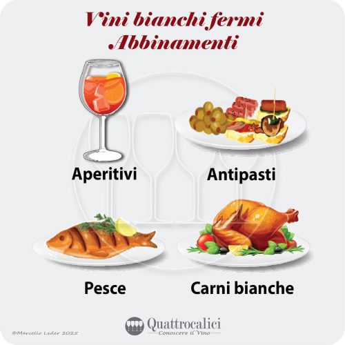 Hli abbinamenti al cibo dei vini bianchii fermi